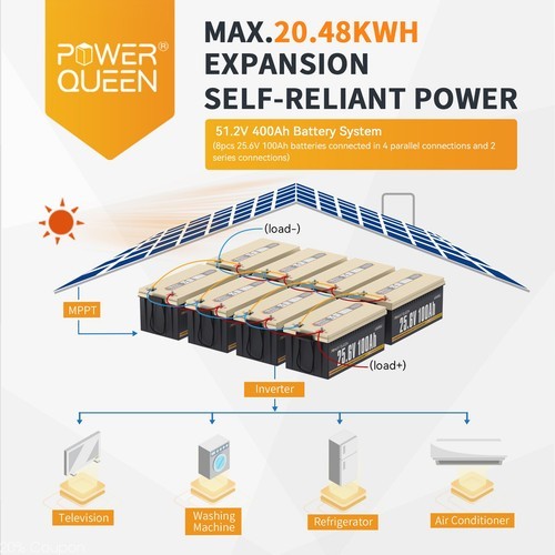 12V/24V 200Ah 300Ah 410Ah LiFePO4 Lithium Battery for Solar Marine Off-grid LOT