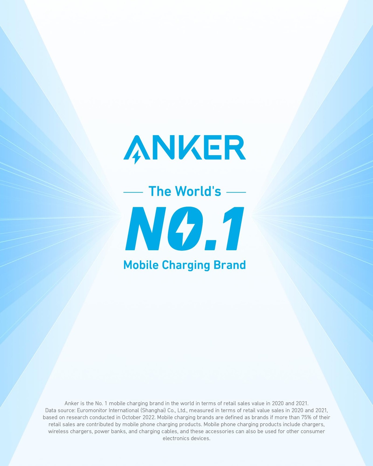 Anker Power Strip with 2100J Surge Protector, Outlet Extender, 5 FT, White