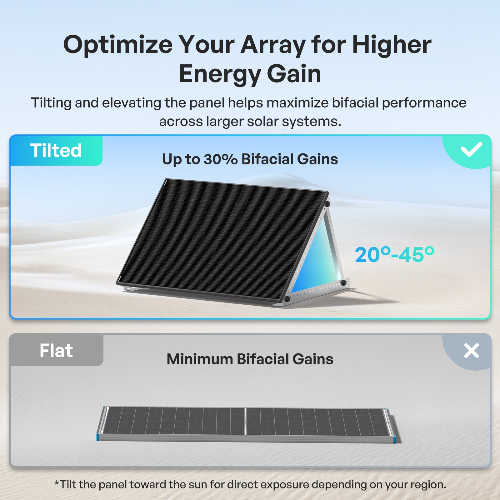 Renogy 400W N-Type Bifacial Solar Panel 2 Pack