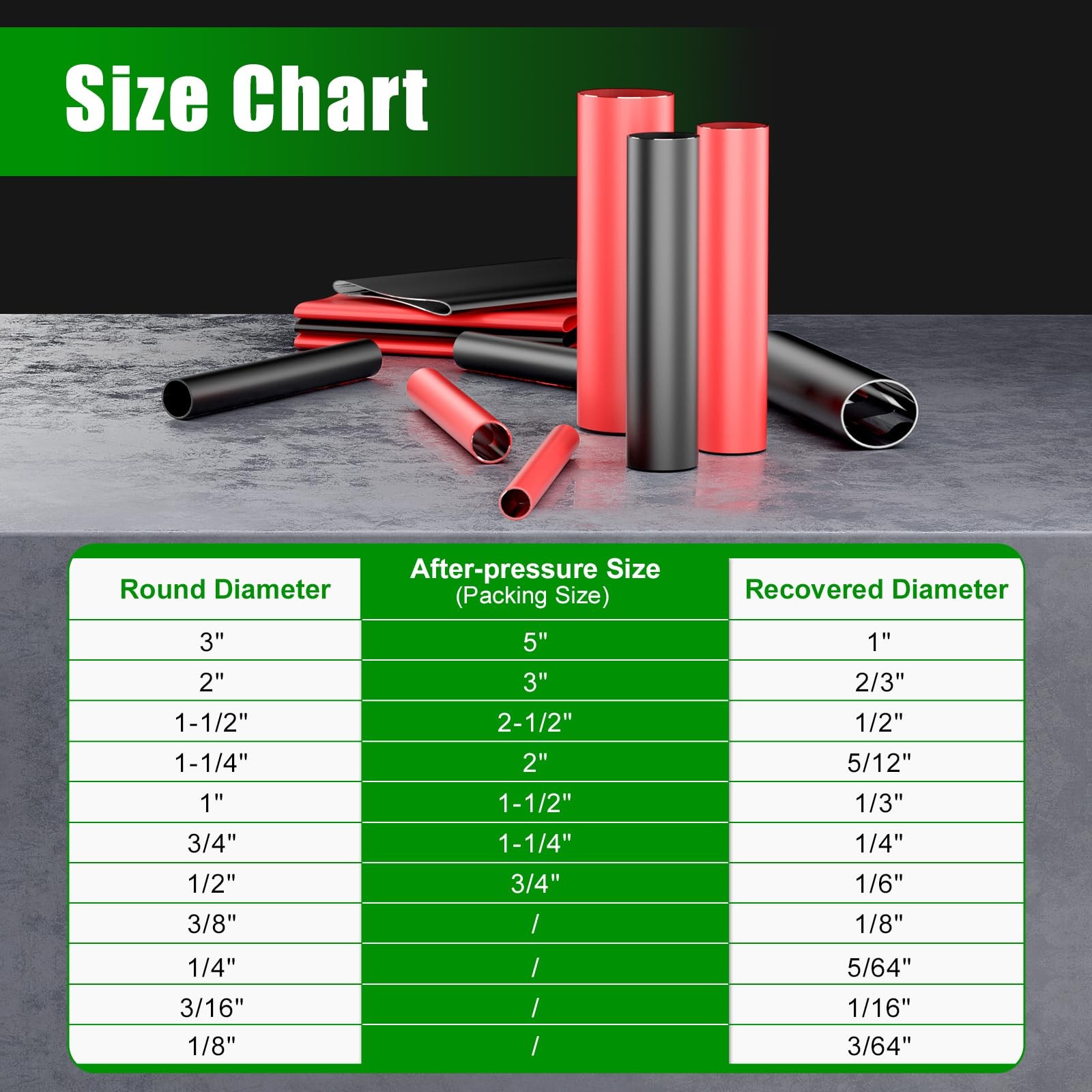 1-1/4 Inch 3:1 Large Marine Grade Adhesive Lined 1-1/4Inch-8Ft, Red/Black