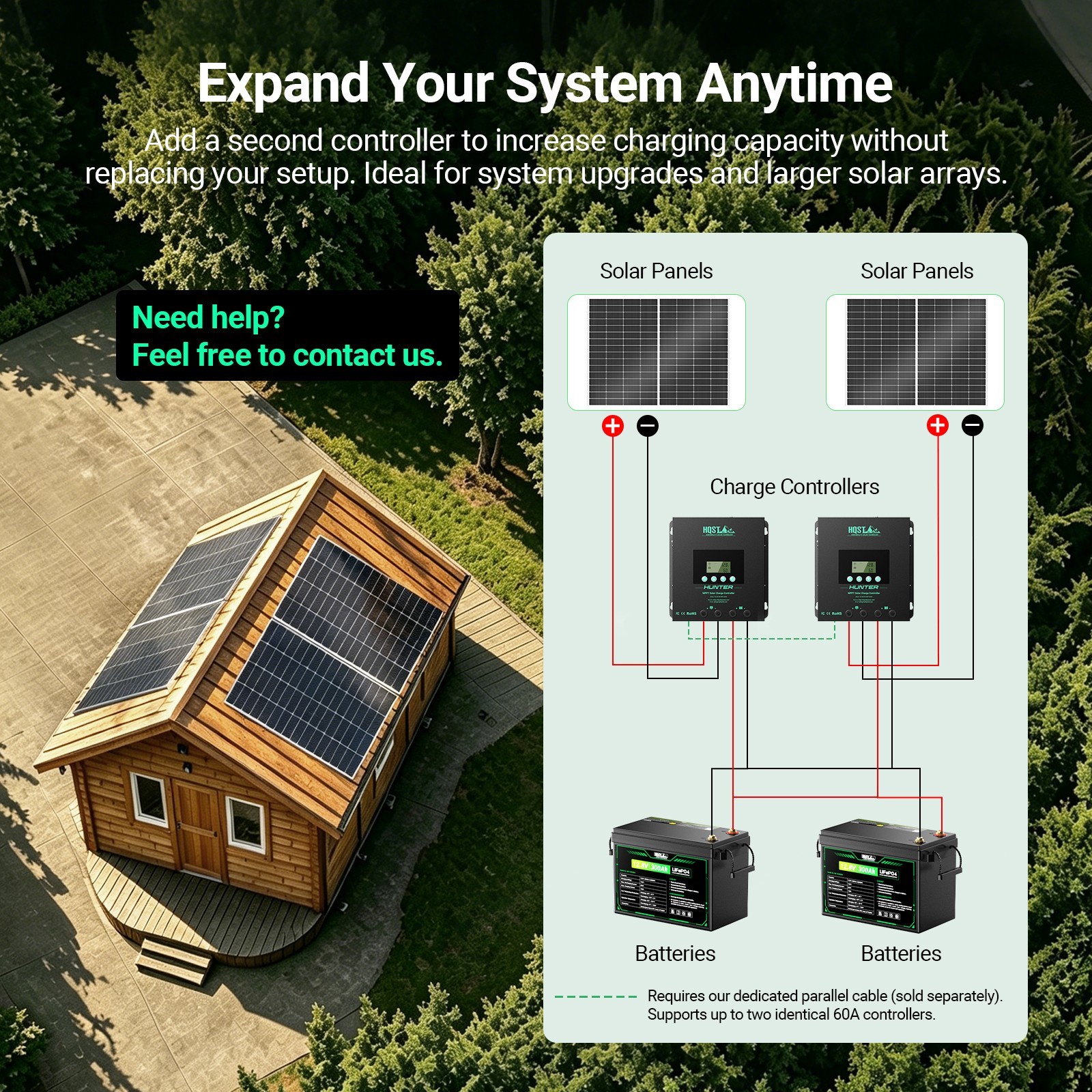HQST 60A MPPT Solar Charge Controller with Smart APP Control