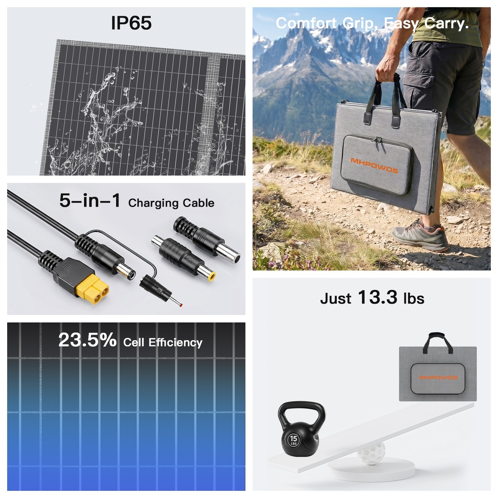 MHPOWOS 100W 200W 400W Foldable Solar Panel Charger for Jackery Explorer 1000