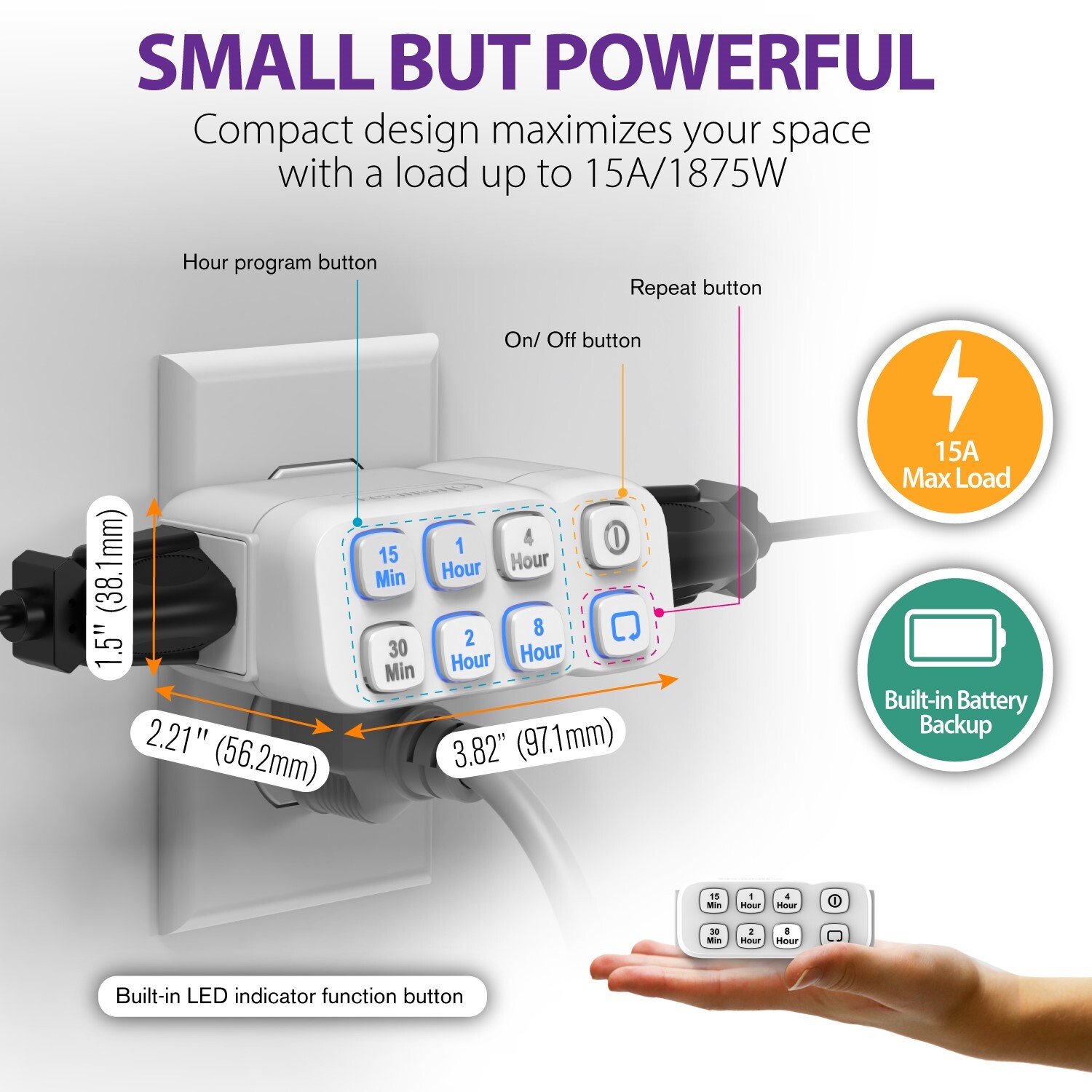 Fosmon [ETL Listed] Countdown Timer Outlet 3-Prong Grounded With Repeat Function