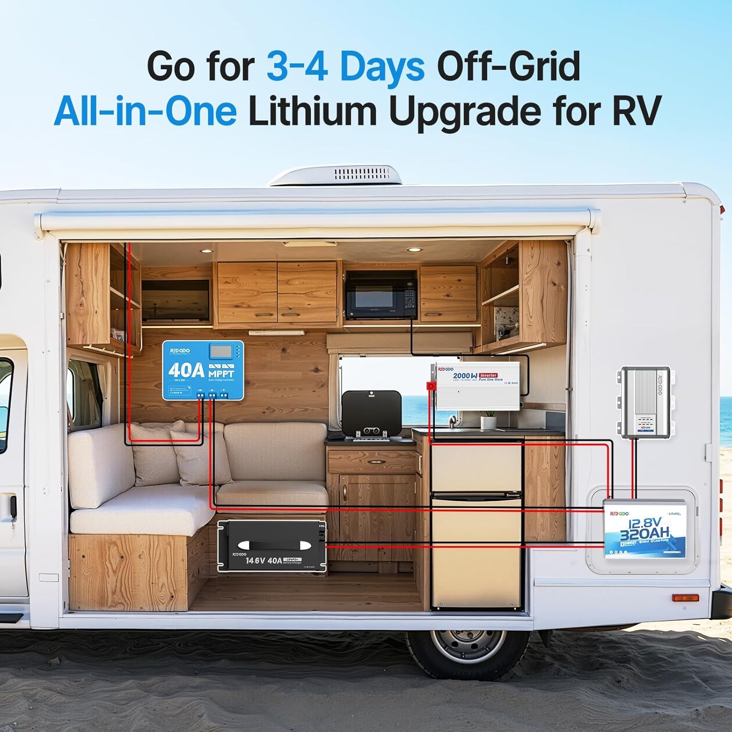 Redodo 12V 320Ah Mini Bluetooth LiFePO4 Battery LEAD-TO-LITHIUM RV Upgrade Kit