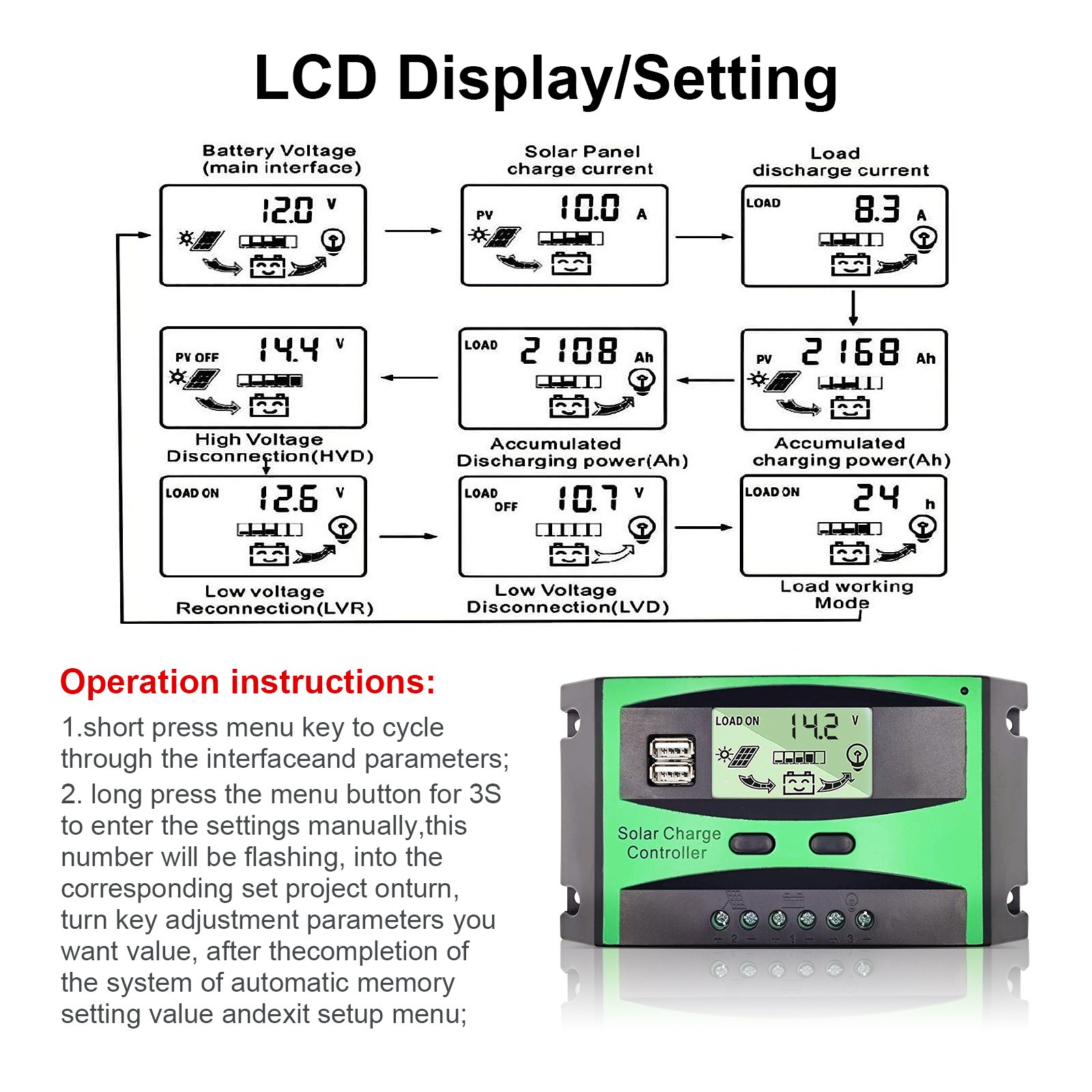 40A Solar Charge Controller LCD Display 12V 24V Auto Regulator Dual USB