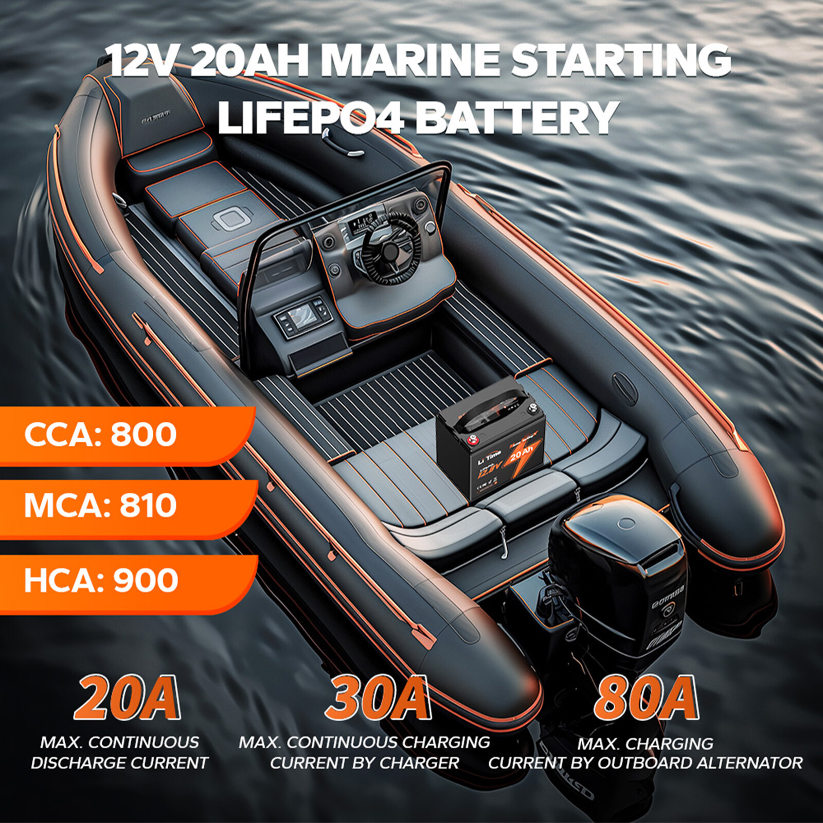 LiTime 12V 20Ah 800 CCA Lithium Starting Battery for Outboard Motor-Refurbished