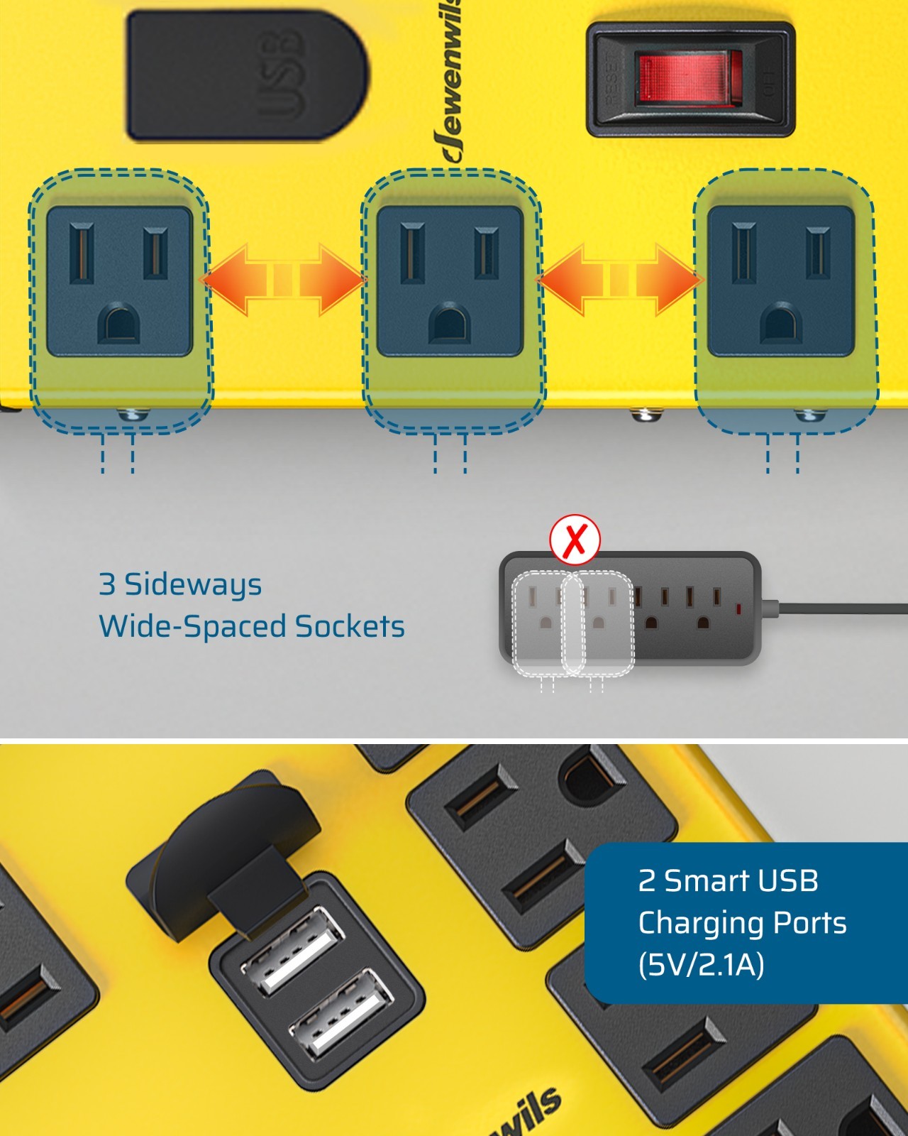 DEWENWILS Garage Power Strip Wall Mount, Wide Space 8-Outlet, 6FT Heavy Duty