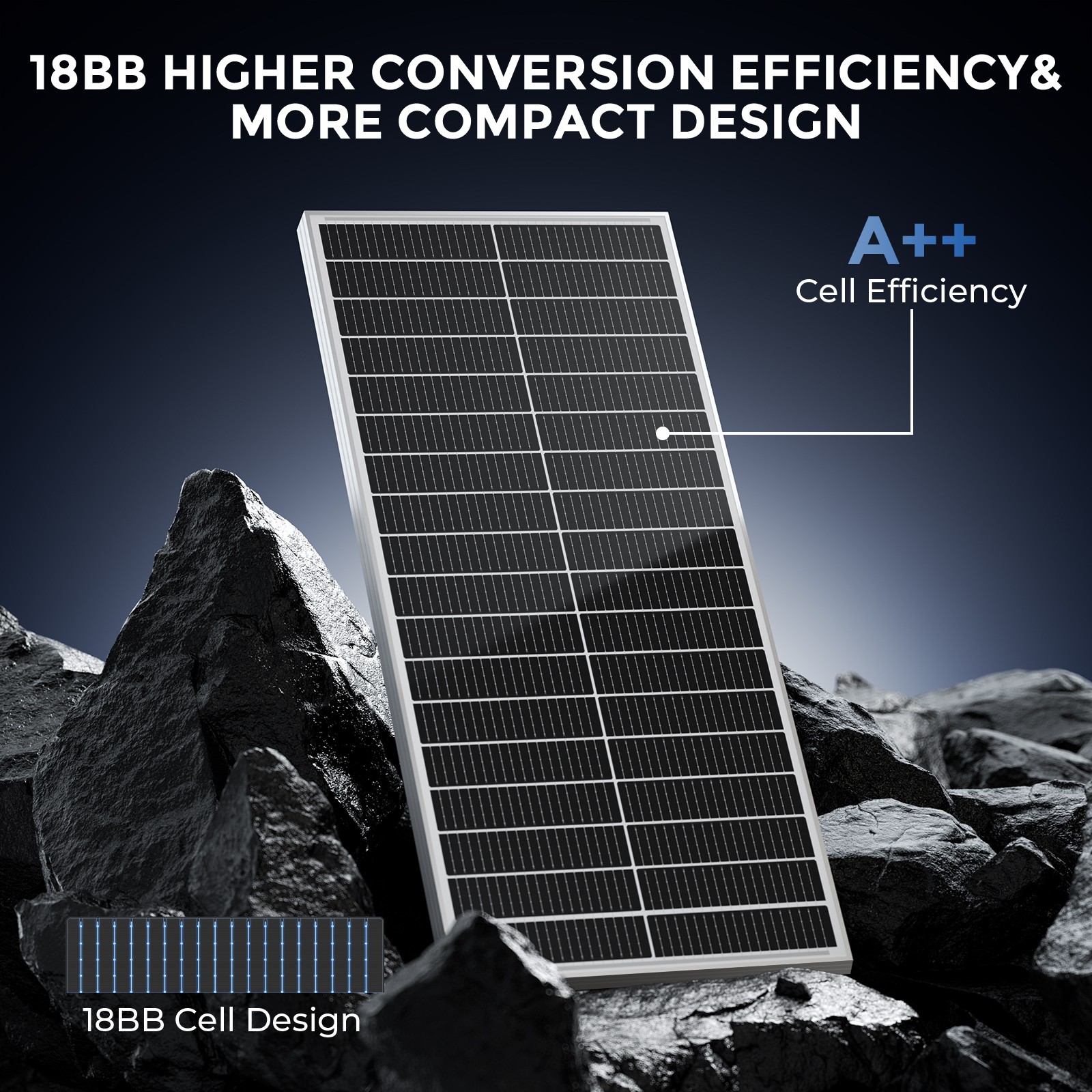 100W 200W 400W 800W 1000W Mono 18BB N-Type Solar Panel 25% Boat High Conversion