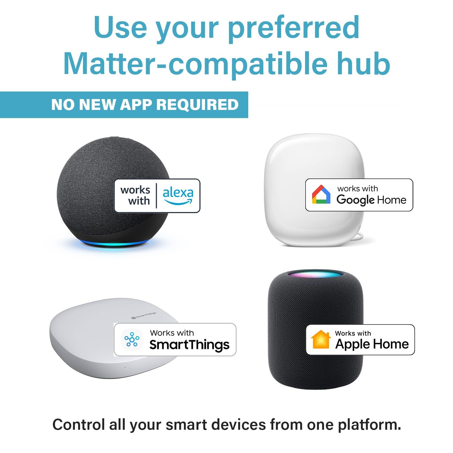 WiFi Outdoor Dual Output Matter Smart Plug, Effortless Setup, Enhanced Compat…