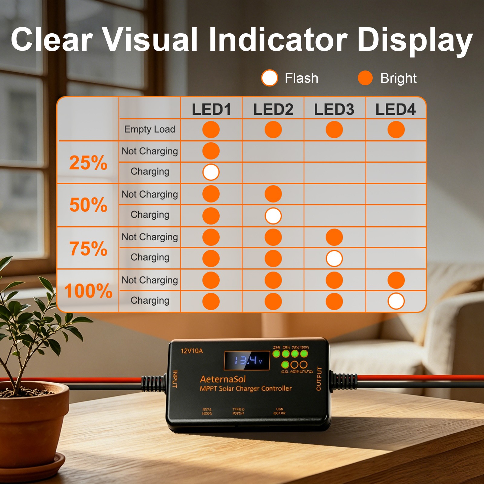 10A MPPT Solar Charge Controller 12V mini Battery PV Regulator LCD for LiFePO4