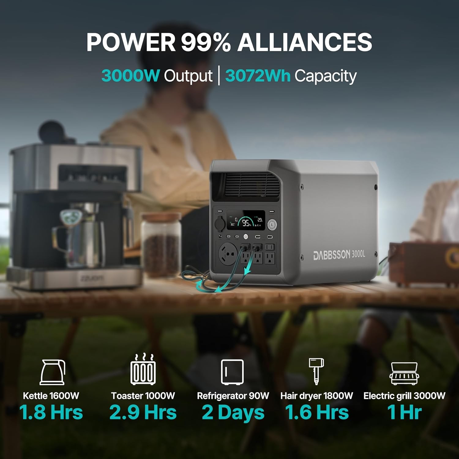Solar Generator 3000W 3072Wh Portable Power Station Battery Backup EPS for Home