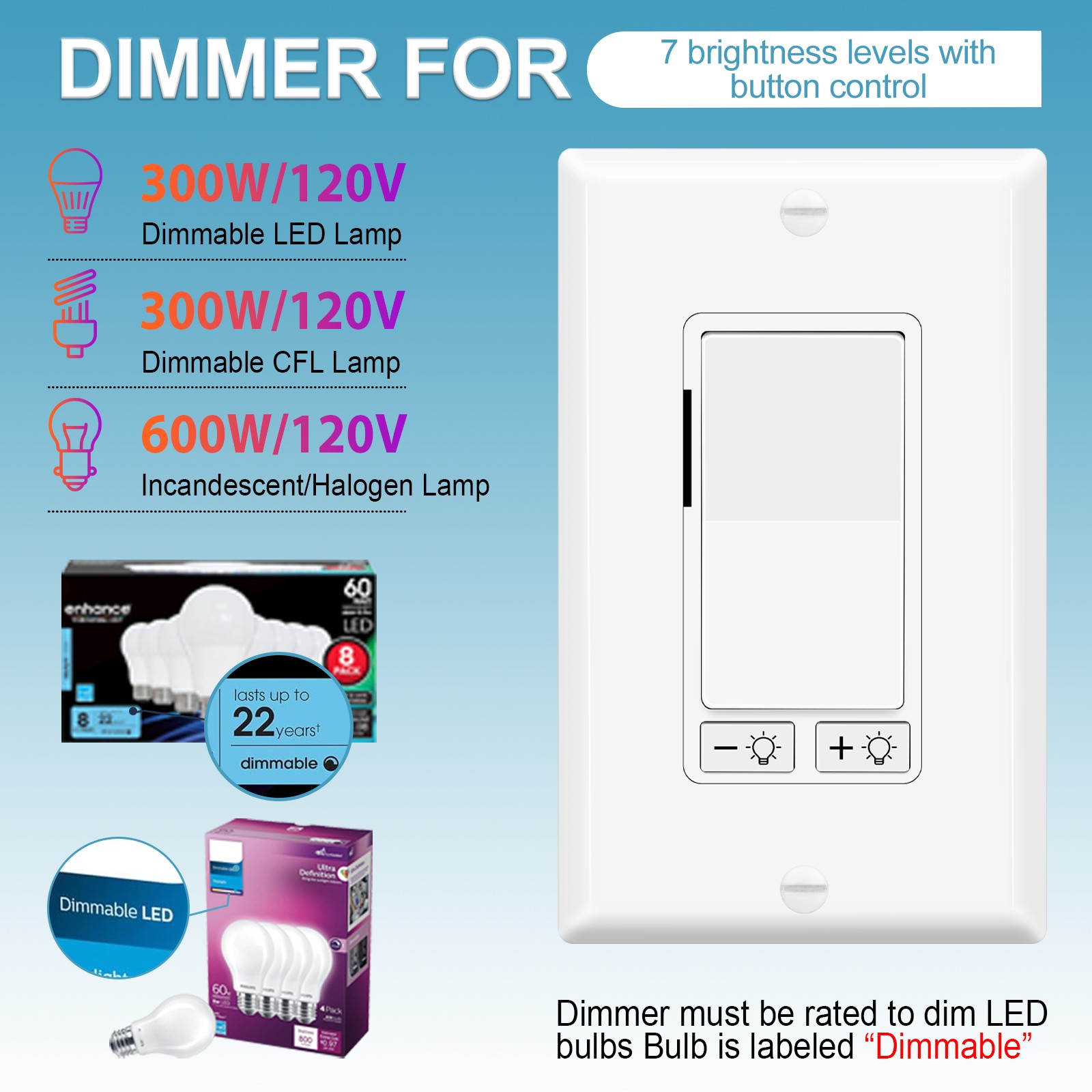 12PCS 3 Way ETL Listed Dimmer Switch for Dimmable LED Lights 300W Max No Neutral