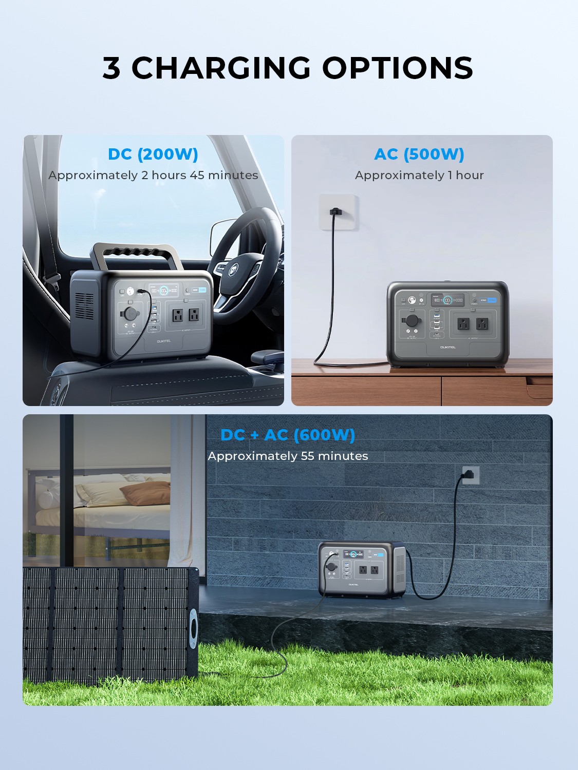 OUKITEL Portable Power Station 512Wh, LiFePO4 Battery, 800W Peak-1600W Generator