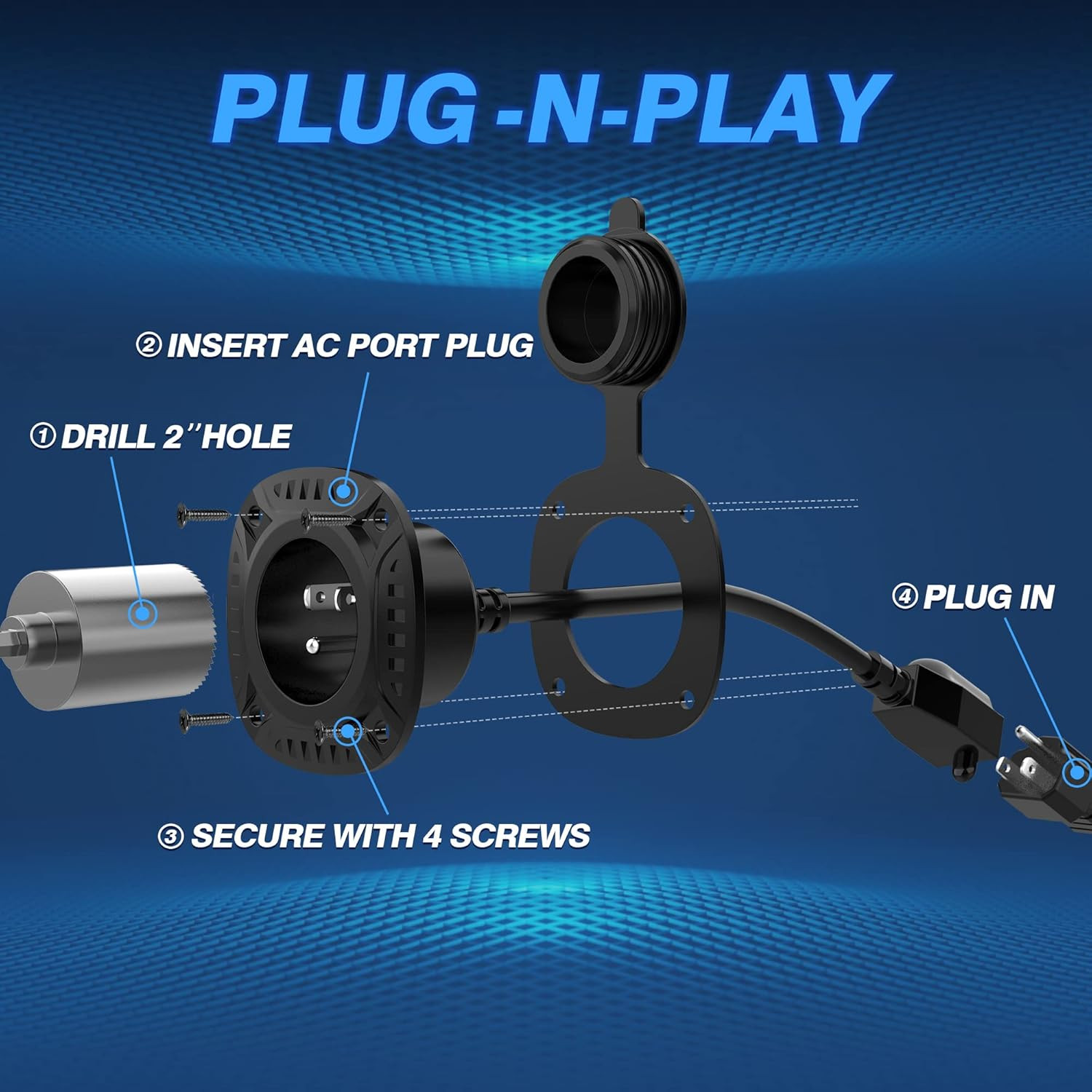 13A 125V AC Port Plug & Power Inlet Socket Flanged Receptacle Plug with 16″ Cord