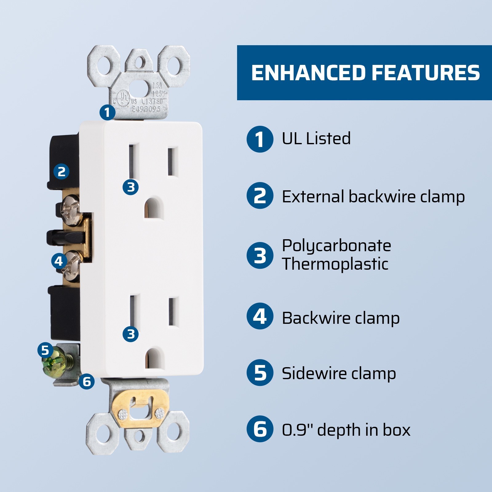 DEWENWILS 10 Packs Standard Electrical Wall Outlet, Non-Tamper Resistant,15 Amp