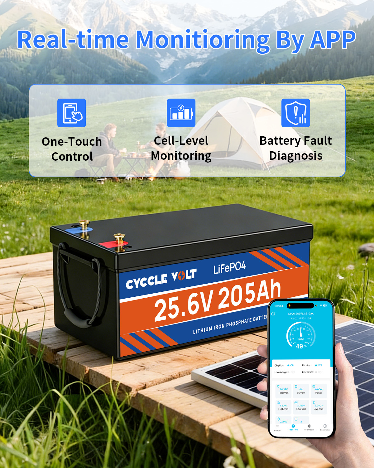 24V 200/205Ah LiFePO4 Lithium Battery 20000+ Deep Cycle 200A BMS RV Solar