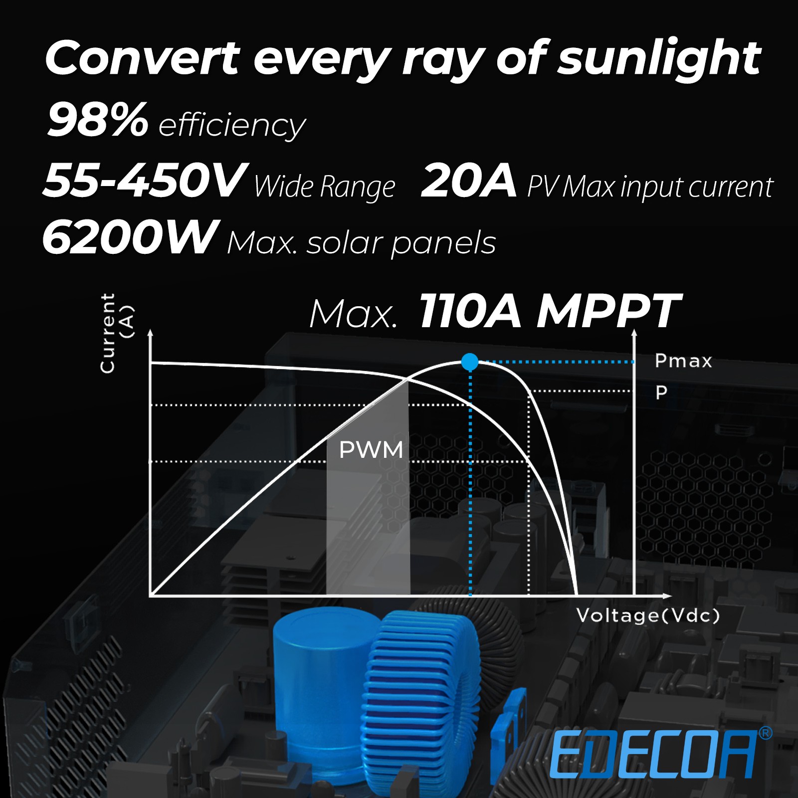 EDECOA Hybrid Inverter 48V 220V 6200W Inverter Charger PV 55-450V UPS Function