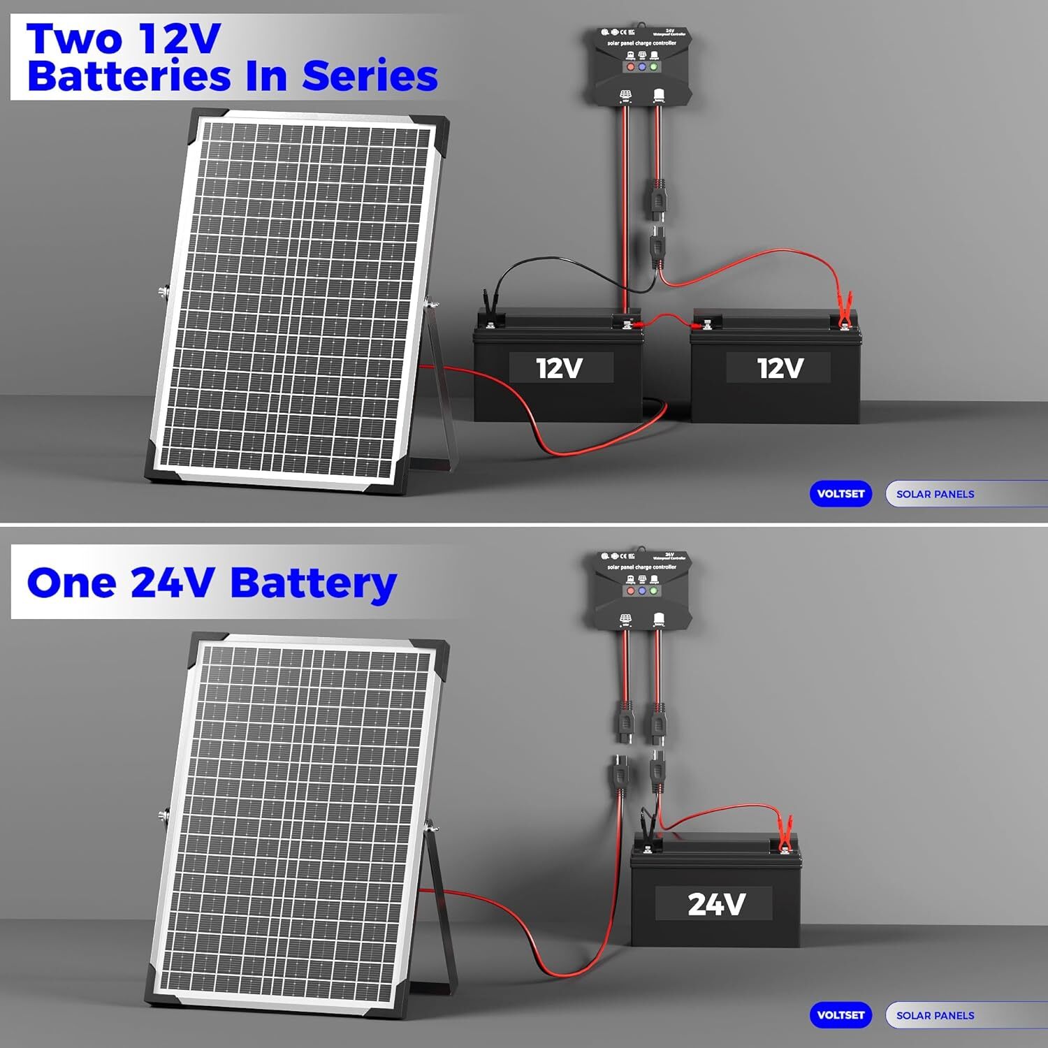 VOLTSET 24V 30W Solar Panel Kit Solar Trickle Charger, Charge 24V Battery of RV