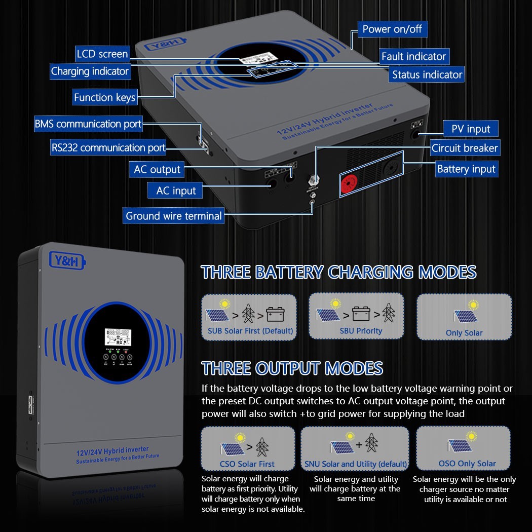 4.2KW 12/24V Solar Hybrid Inverter AC230V MPPT 100A Controller Max PV DC55V-500V