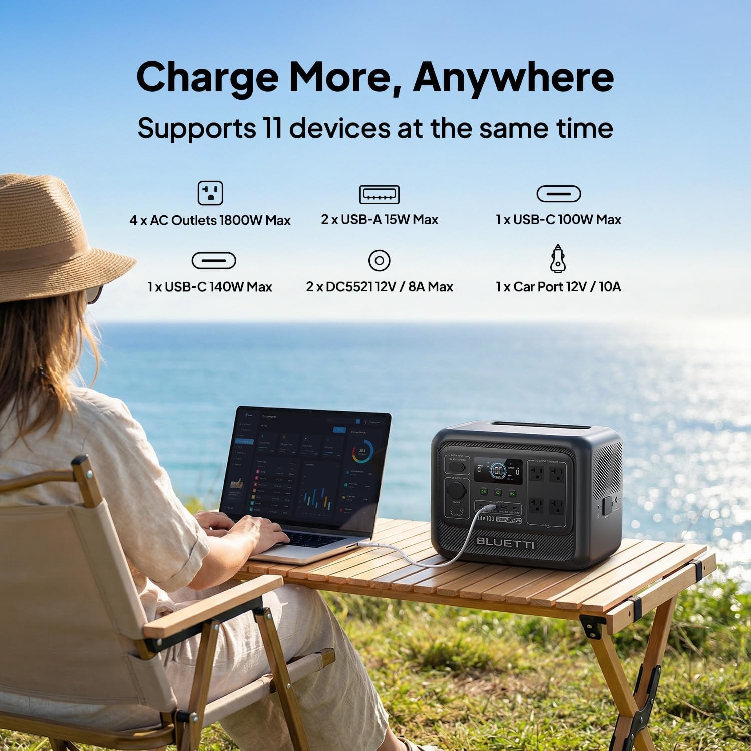 BLUETTI Elite 100 V2 1024Wh 1800W Portable Power Station for Camping Refurbished