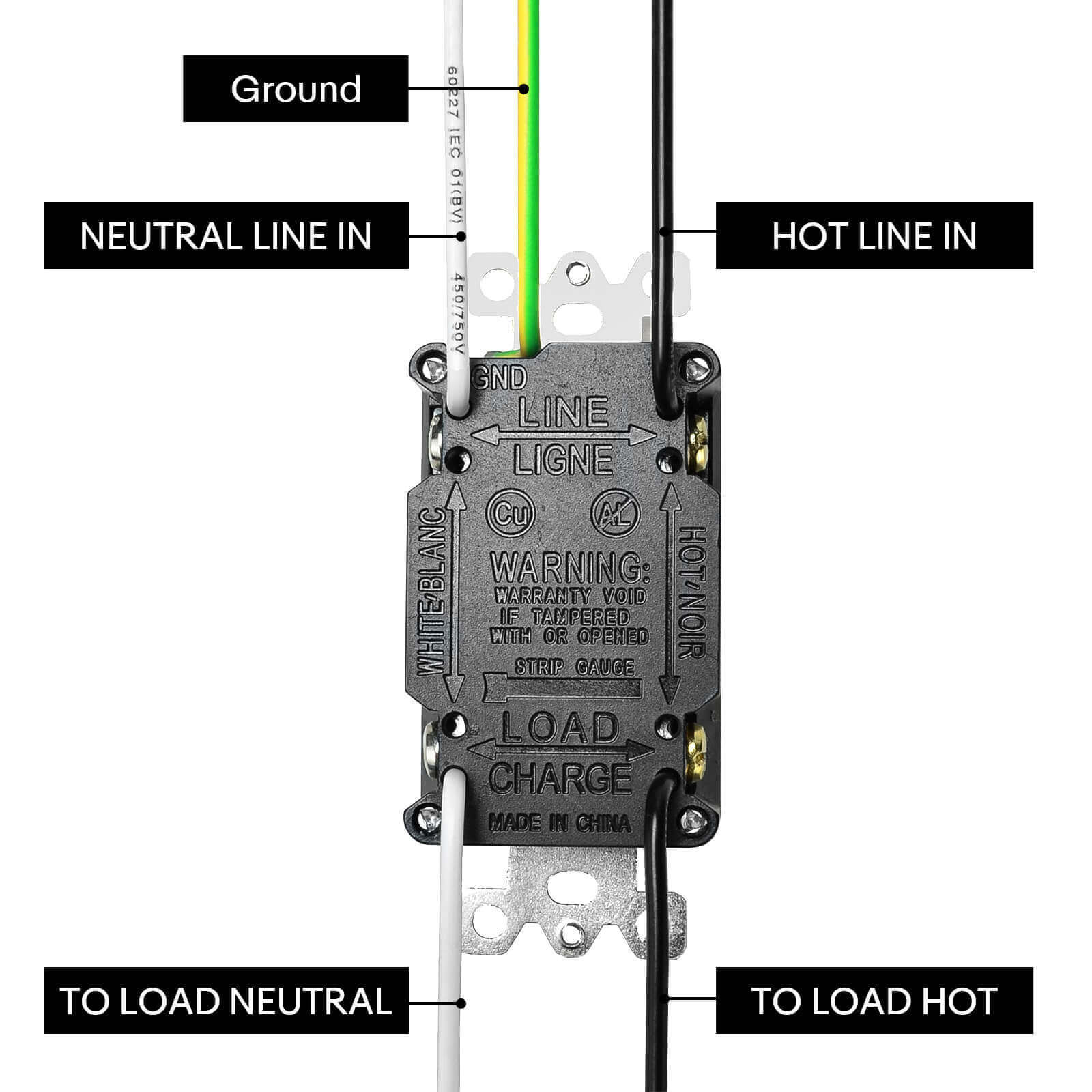 20 Amp Ground Fault Receptacle GFI GFCIOutlet Weather Resistant TR w/Plate 2Pack