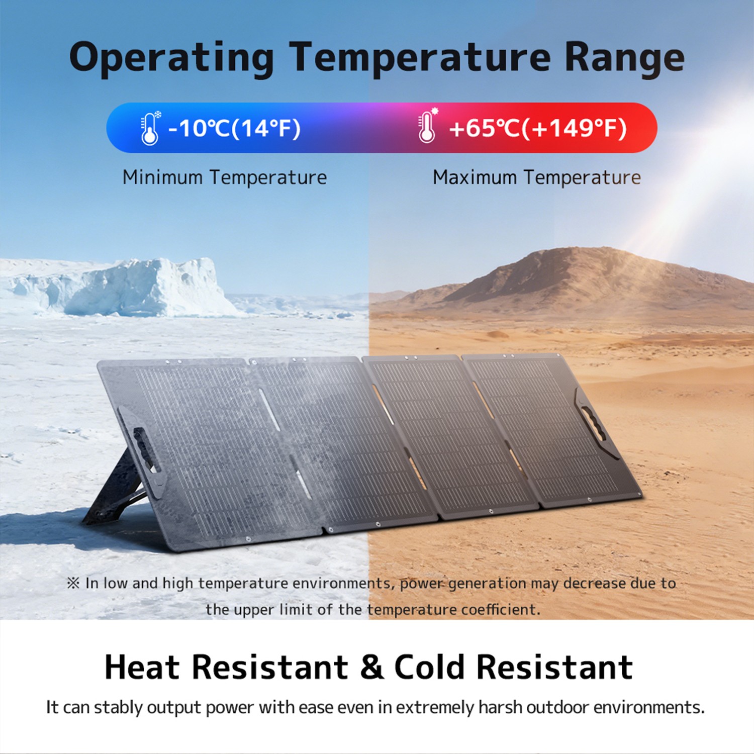 300W Portable Solar Panel ETFE Foldable Solar Charger for Power Station Charging