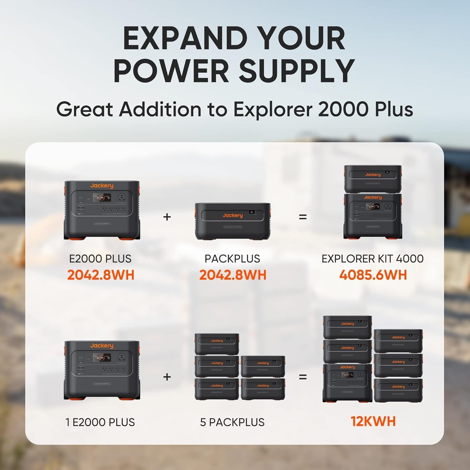 JACKERY 2000 PLUS EXPANSION BATTERY PACK 2042WH EXTRA EXPANDABLE LIFEPO4 BATTERY