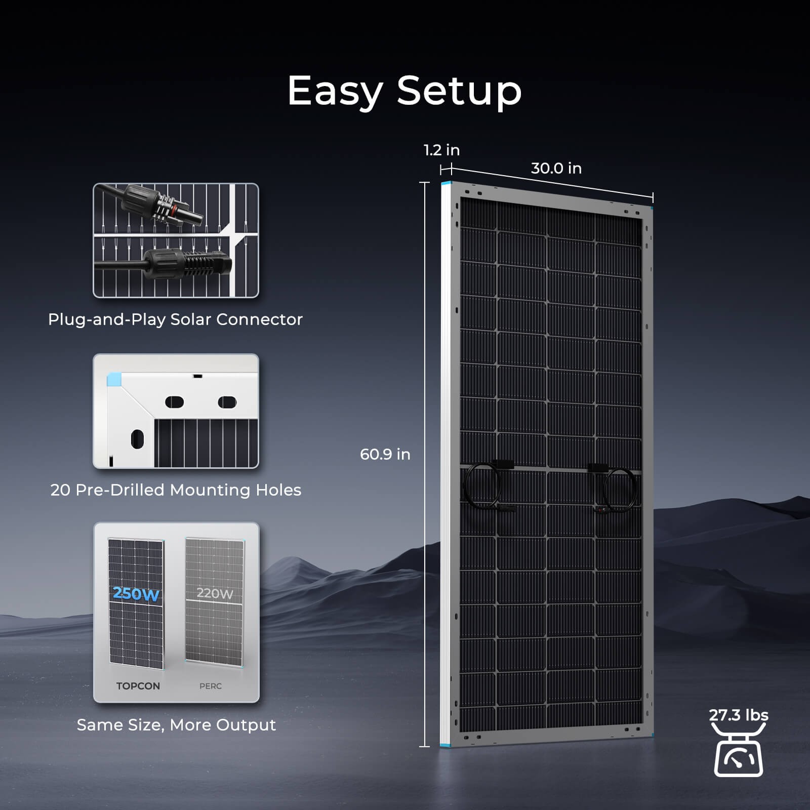 Renogy 250W Bifacial Solar Panel N-Type 16BB 12V For RV Marine Refurbished