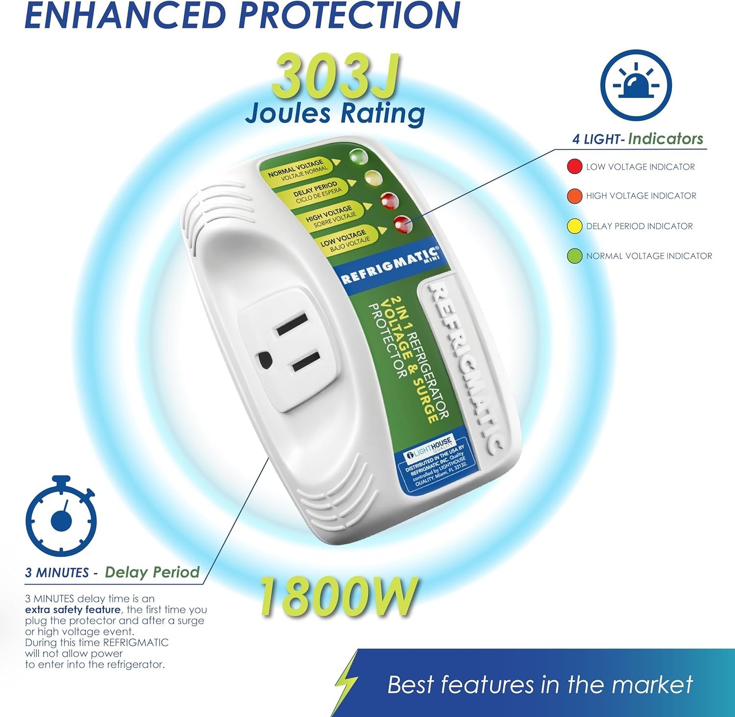 Two Electronic Voltage & Surge Protector Combo - Protect your Refrigerator an…