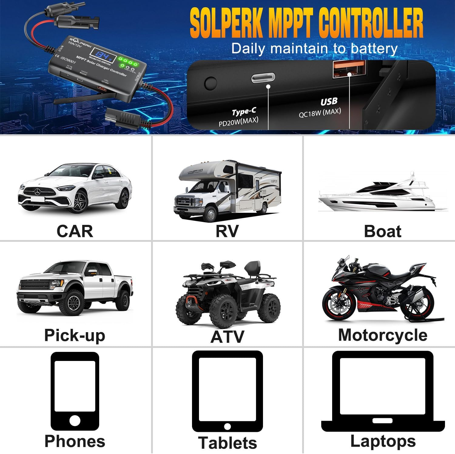 MPPT 10A 12V Solar Charge Controller with LCD Display, Solar Panel
