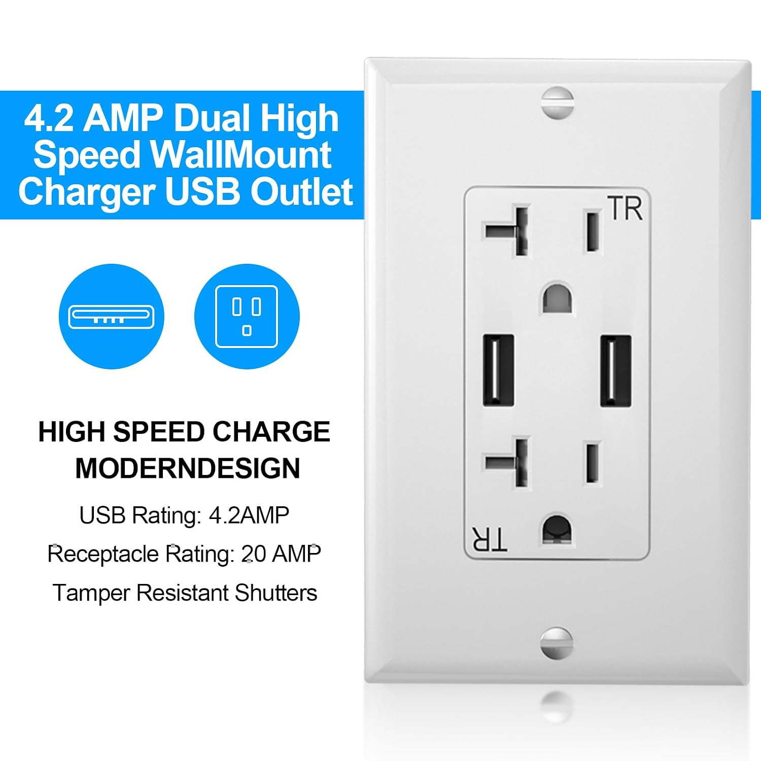 USB Outlet, 20 Amp Wall Outlet with 2 USB Ports, High Speed Charger