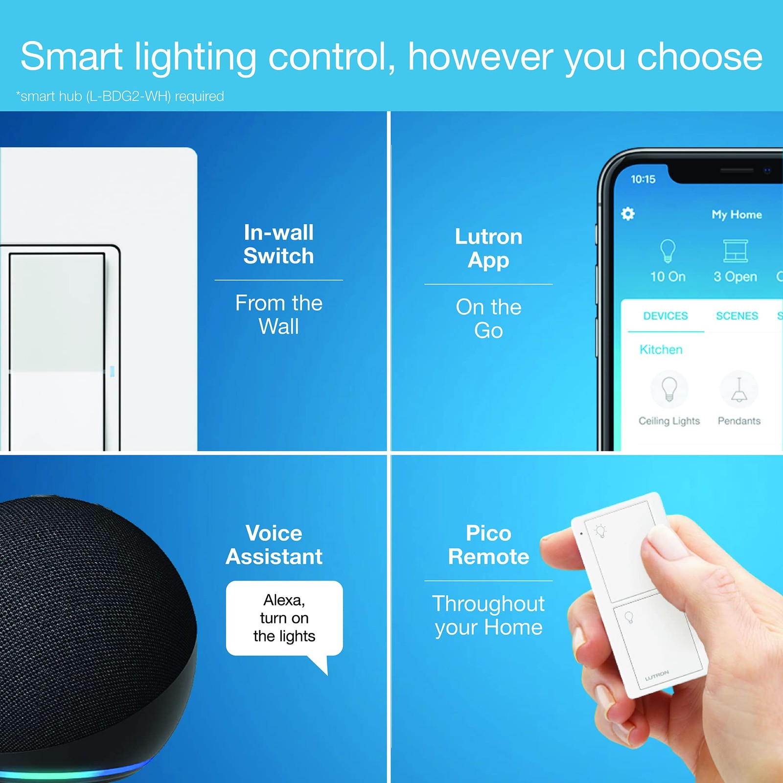 Lutron Claro Smart Light Switch w/ Wall Plate for Caseta 1 Pack, White