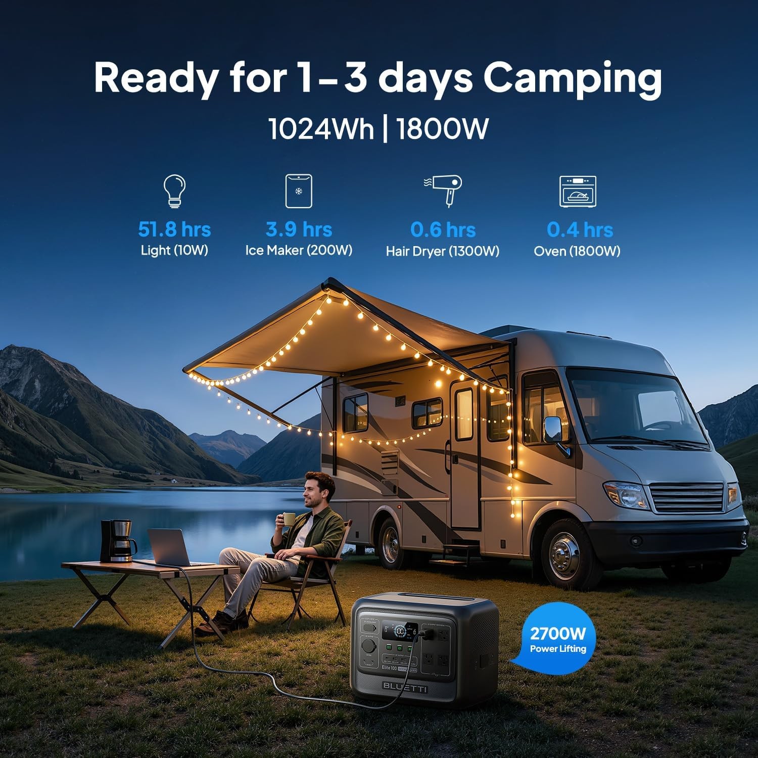 BLUETTI Elite 100 V2 1800W 1024Wh Portable Power Station + 200W Solar Panel Kit