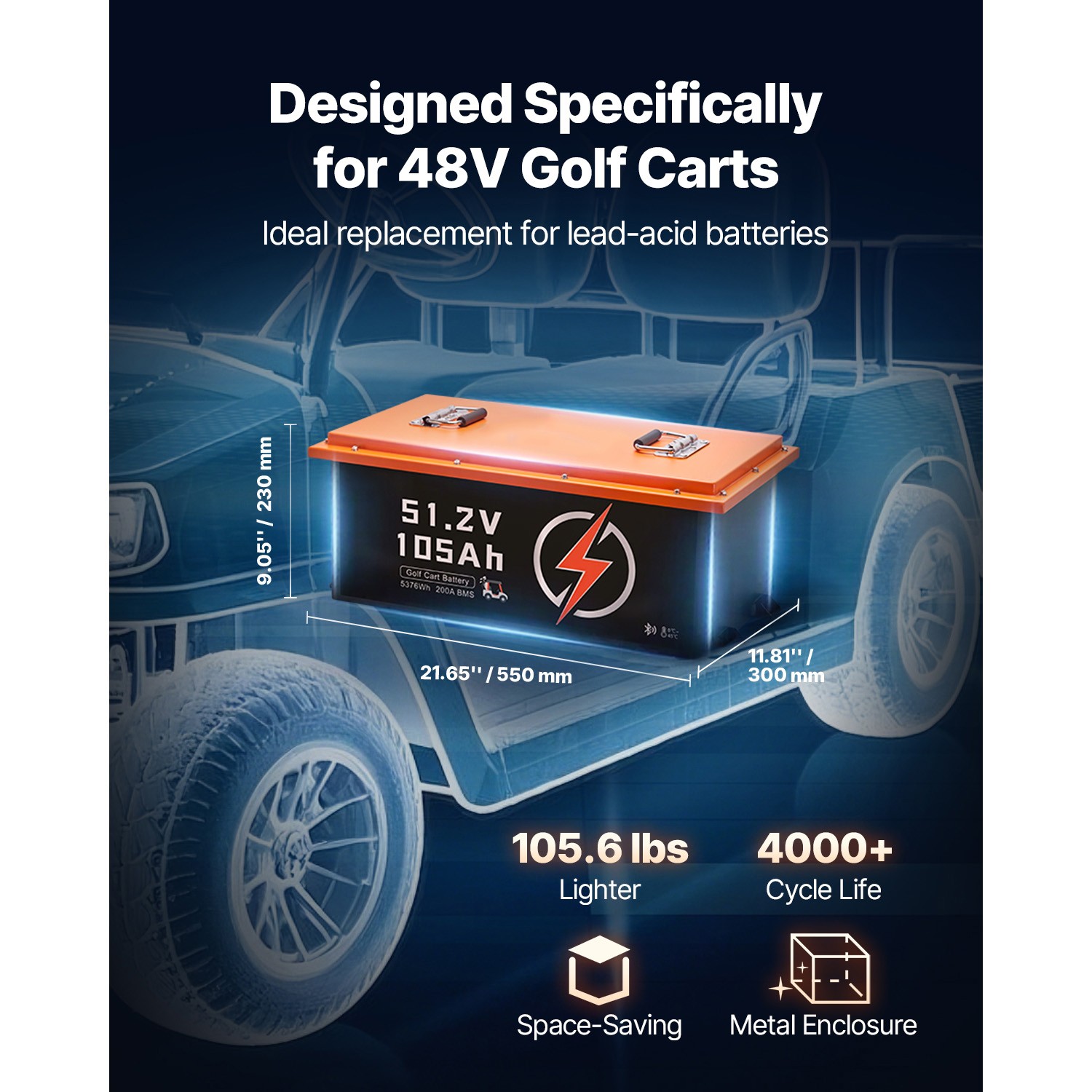 48V 105Ah Golf Cart Lithium Battery with 20A Charger and Touch Monitor