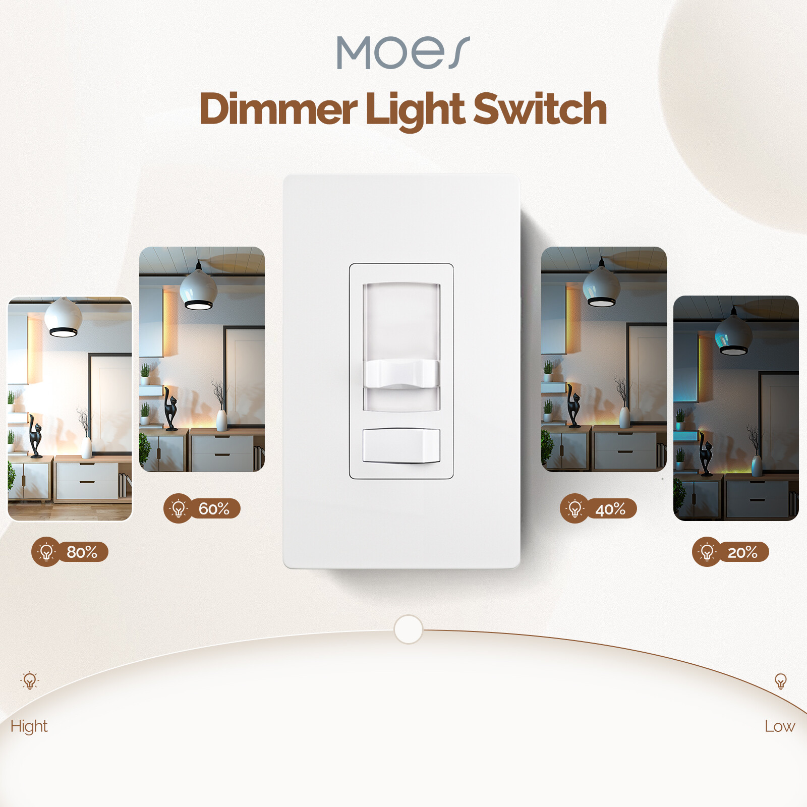 MOES 1/2/4PK Dimmer Light Switch Single Pole/3-Way LED,CFL,Incandescent,Halogen