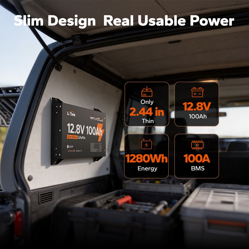 LiTime 12V 100Ah Slim LiFePO4 Lithium Battery-2.36″ Ultra-Thin Design For RV UPS