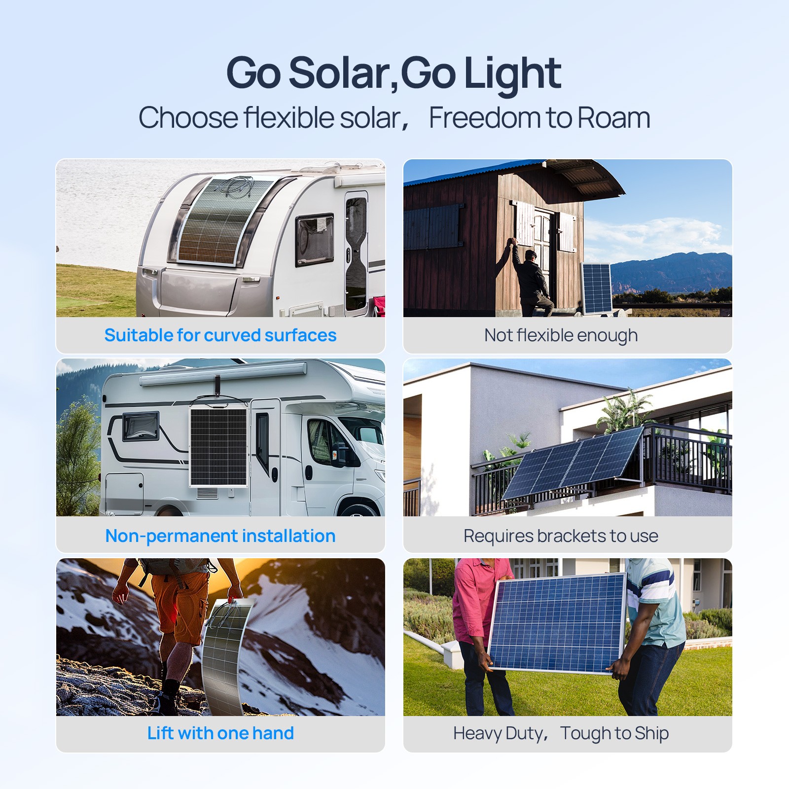 100W 300W Watt 12V Portable Flexible Solar Panel Kit RV Camping Off-Grid Rooftop