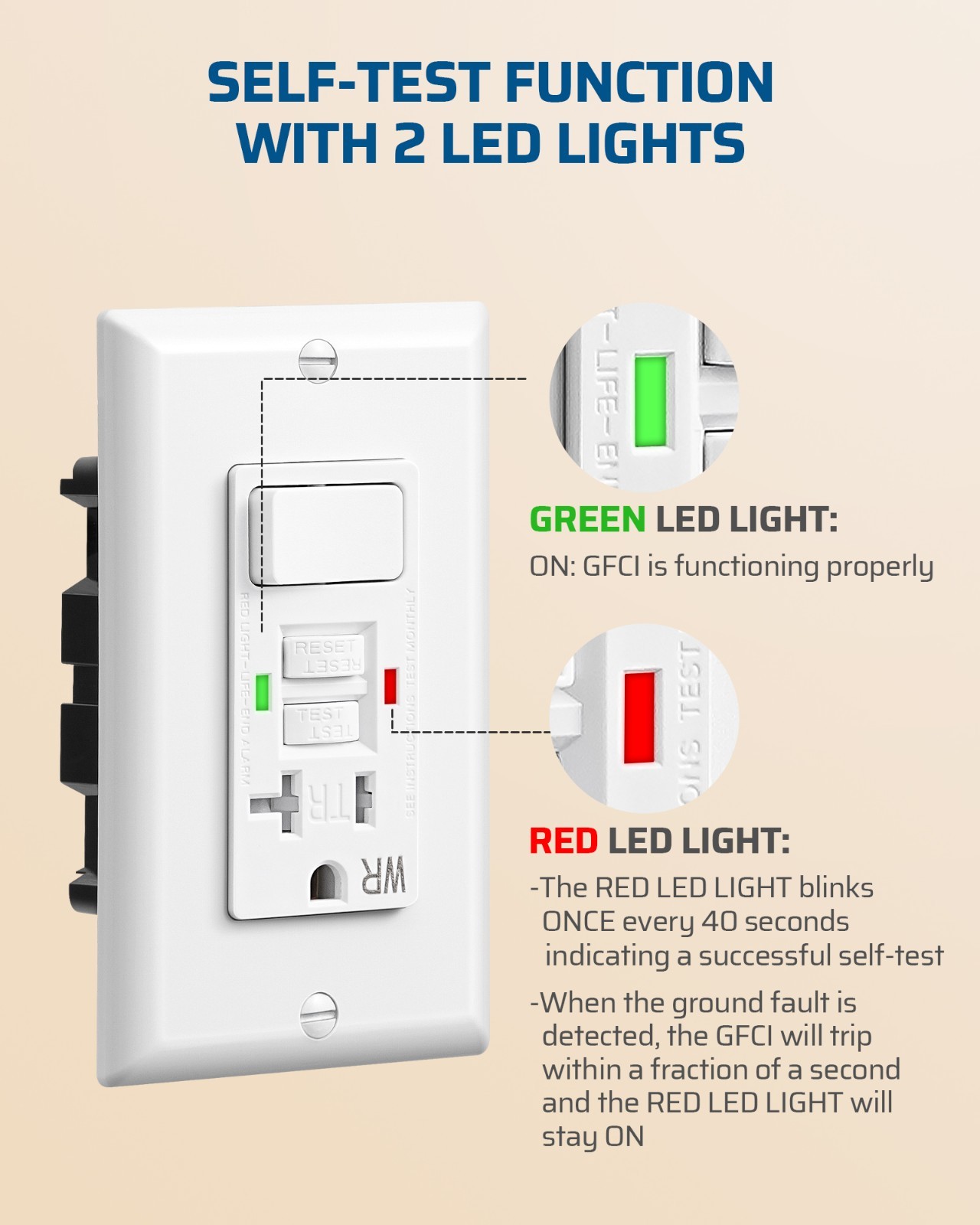 DEWENWILS 20A GFCI Switch Outlet Combo, 20 Amp GFCI Outlet, Weather Resistant