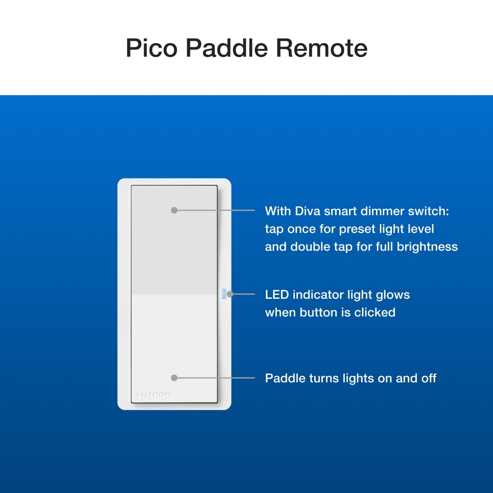 Smart Remote Control for Caseta Switches/Dimmers – On/Off Paddle, Black
