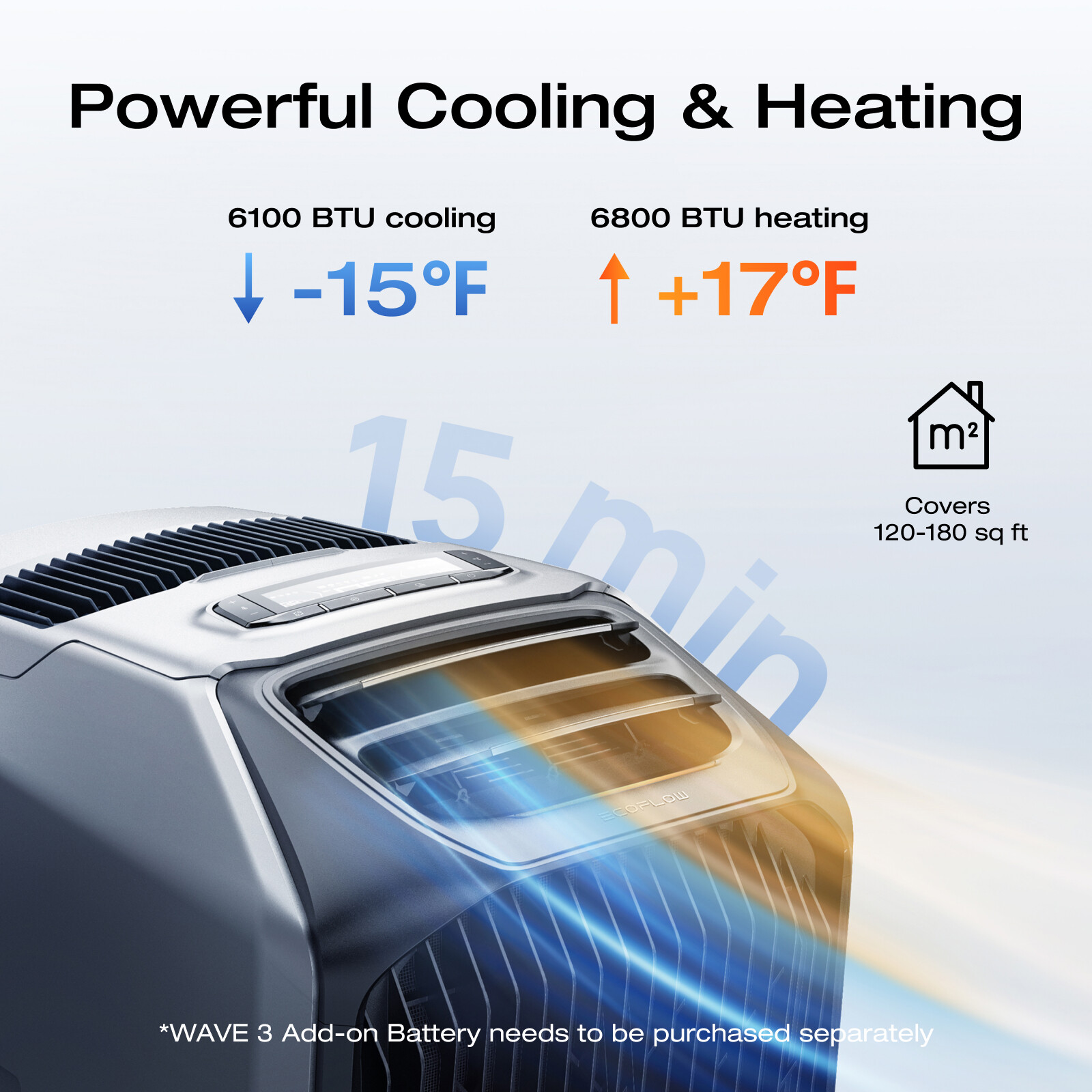 EcoFlow Portable Air Conditioner Wave 3 with Heater for Outdoor Camping Used