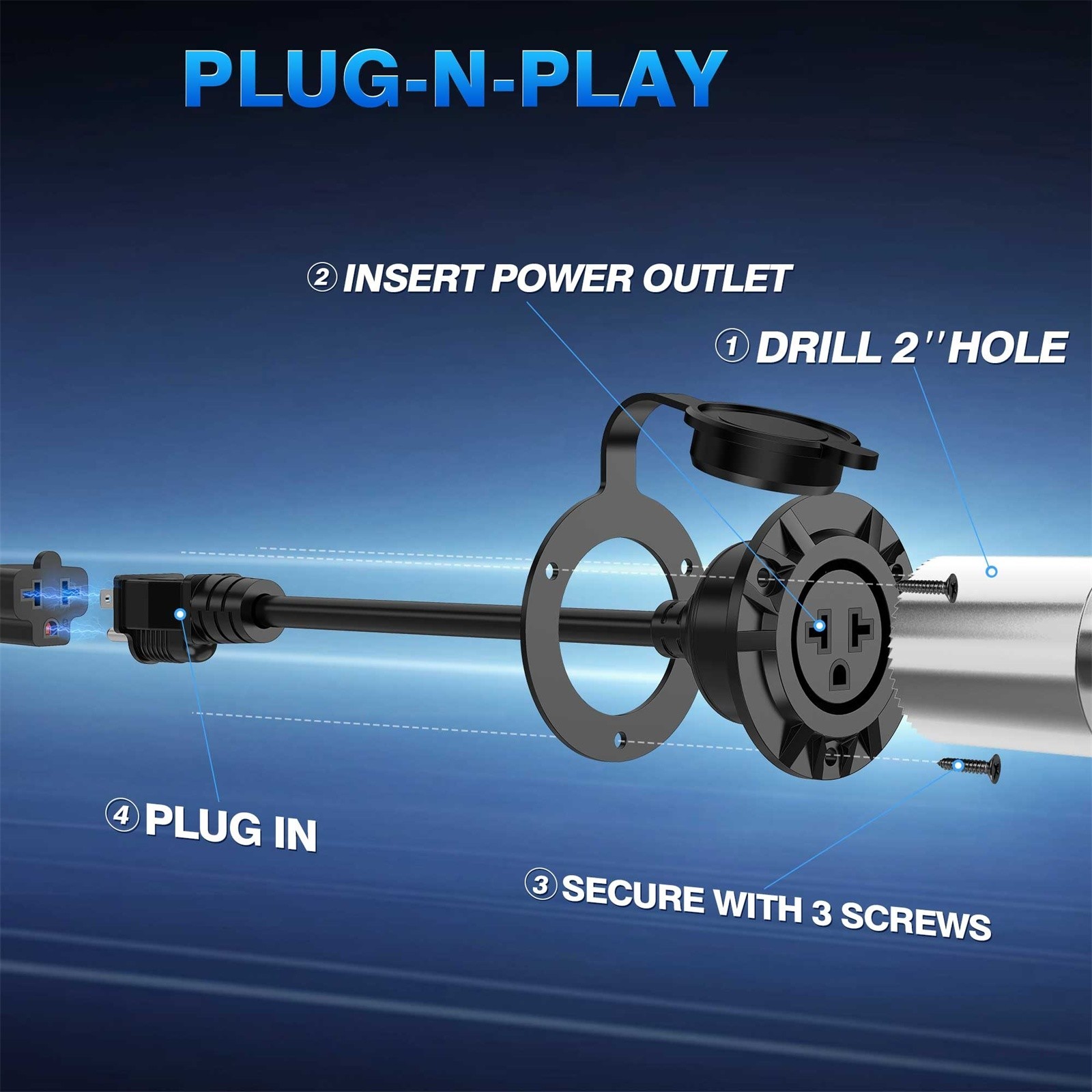 Outdoor Power Outlet 20A 125V Receptacle RV Shore Power Plug Integrated 20″ Cord