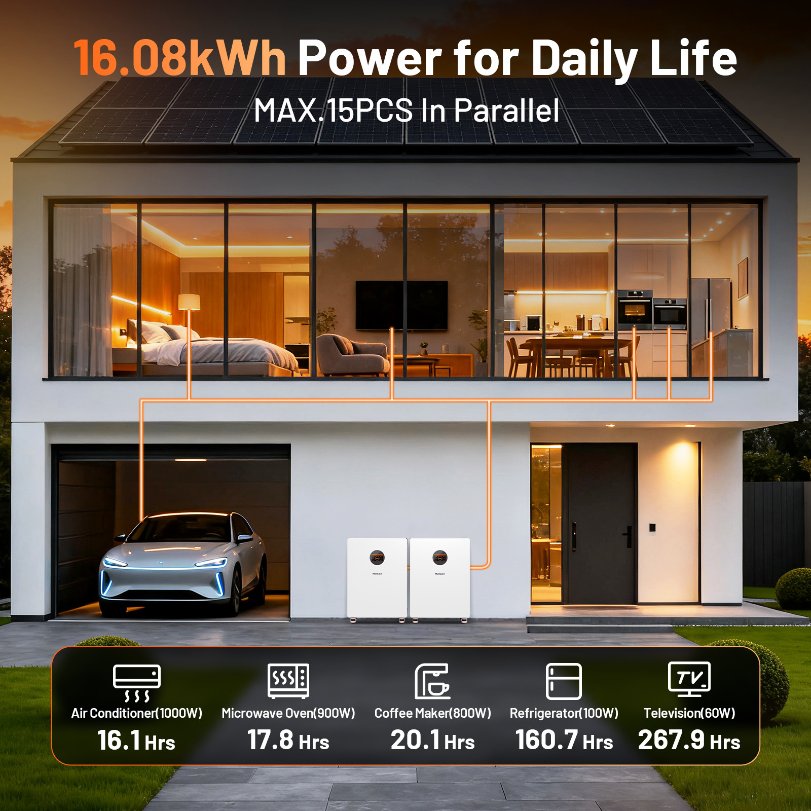 Humsienk 48V 314Ah LiFePO4 Battery Wall Mounted 200A BMS Bluetooth Home Backup