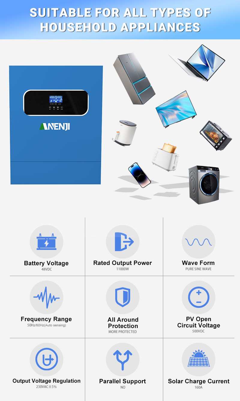11000W Hybrid Solar Inverter On/Off-Grid 2*MPPT Charger Controller 160A 230Vac
