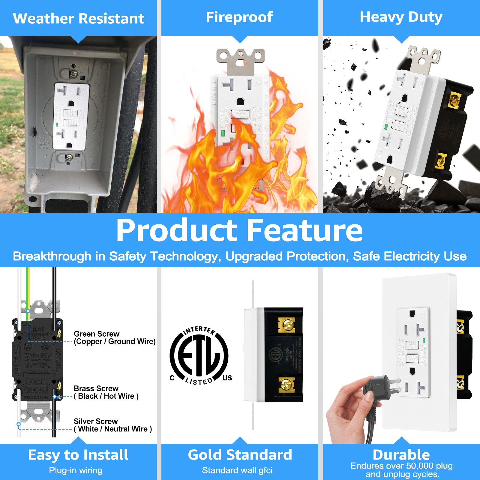 15A/20A 125V GFCI Indoor Safety Outlet Receptacles WR TR White/Black ETL Listed