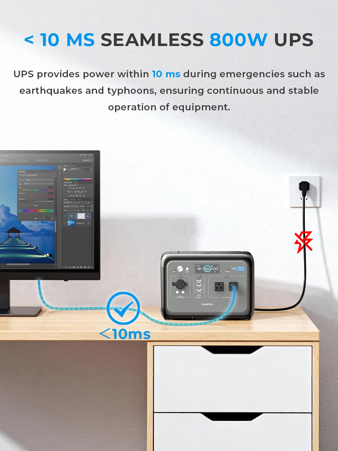 Portable Power Station 512Wh, LiFePO4 Battery, 800W Peak-1600W Generator Backup