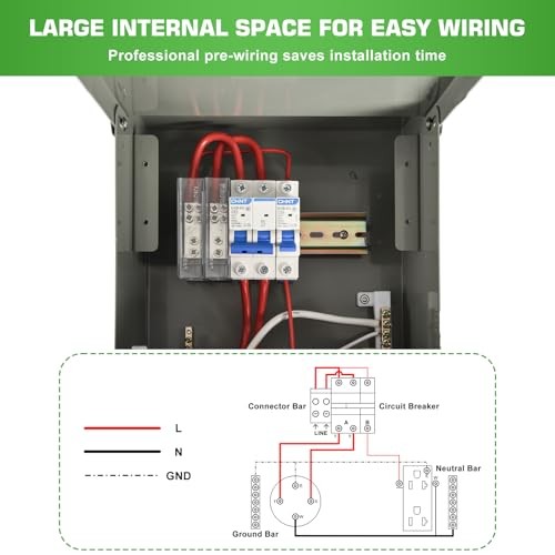 50/20 Amp RV Outlet Box with Breaker, Weatherproof Outdoor Temporary 50 20 amp