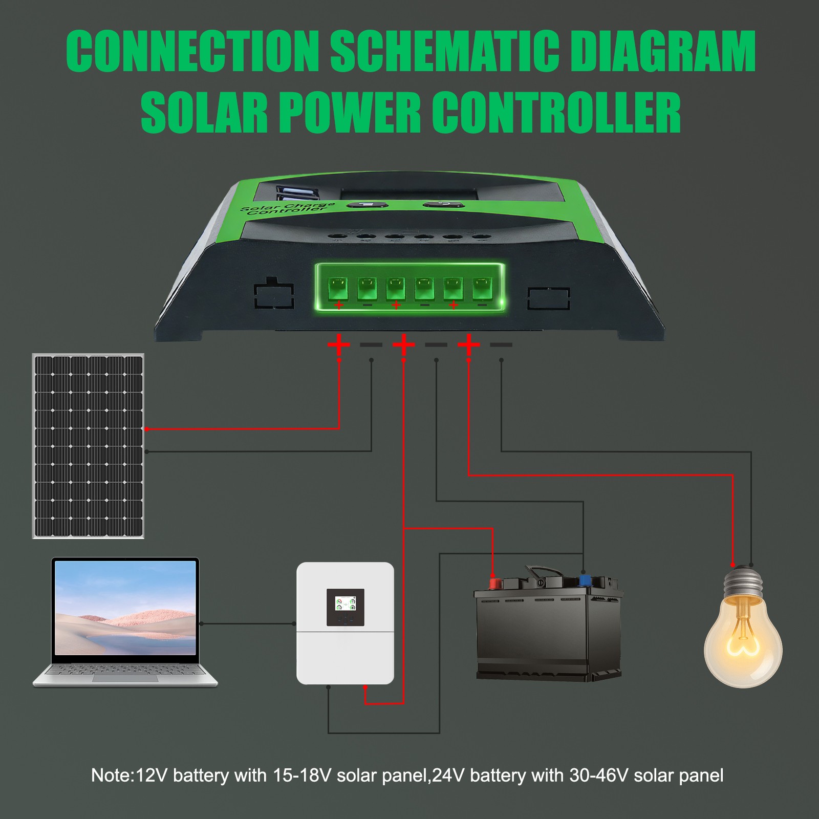40A 12V/24V Solar Charge Controller MPPT-Level with LCD Display Regulator US