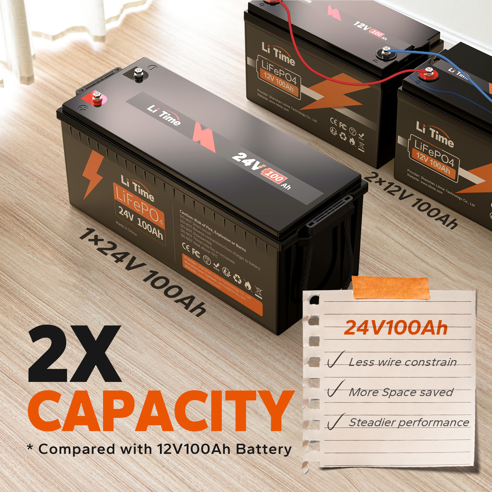 Litime 24V 100Ah LiFePO4 Lithium Battery 2560Wh for RV Solar Marine-Refurbished