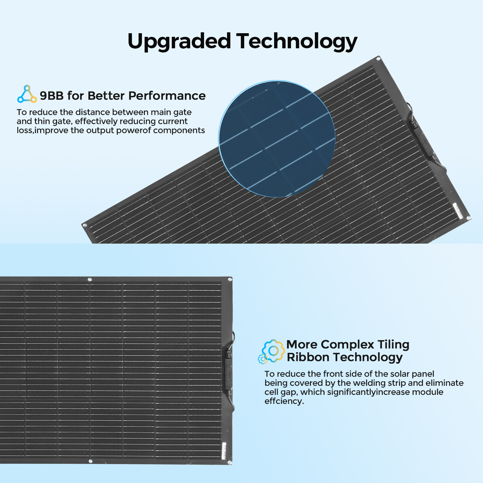 100W Watt Flexible Solar Panel 12V Mono Bendable Off-Grid Power Charger for Boat