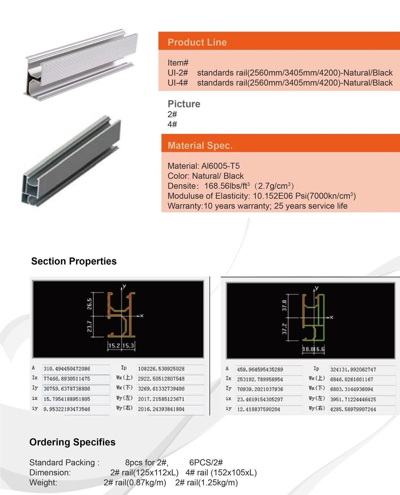 Solar Mounting Rail 88 in (7.3 feet). Planet 4 Solar (UISolar)-Pack of 4 Rails